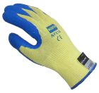 North Safety handschoenen